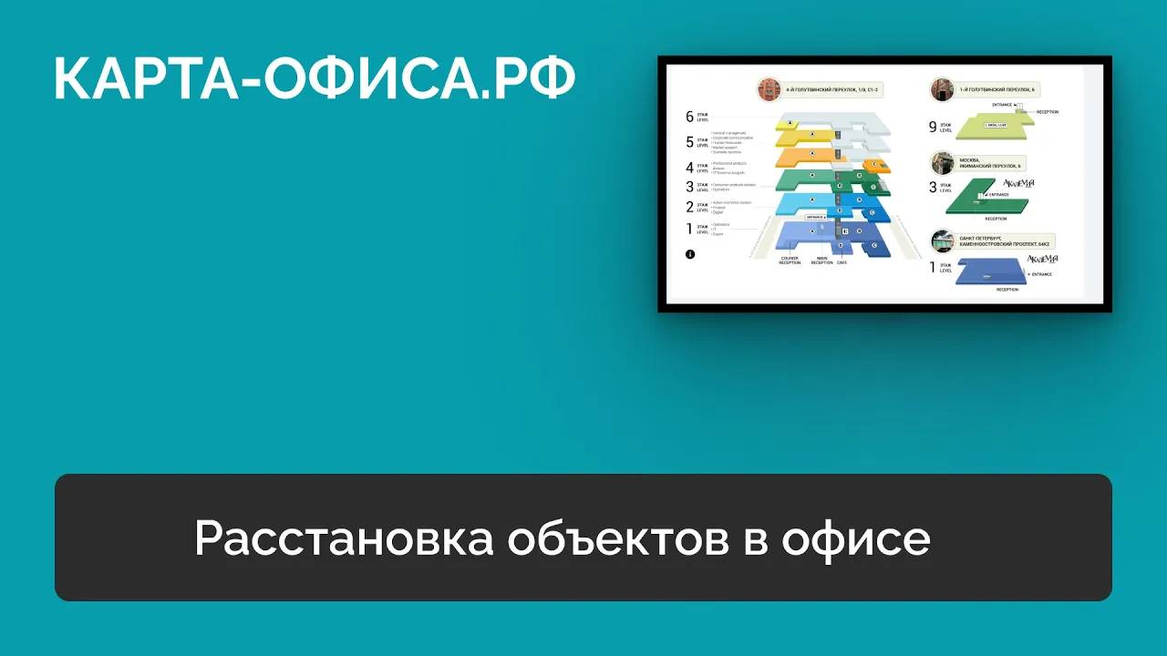 Расстановка объектов в офисе