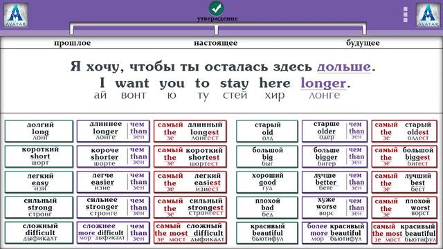 Полиглот Английский за 16 часов Урок 5