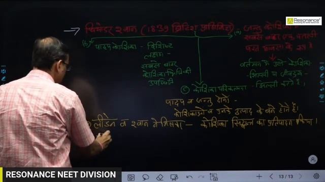Cell: The Unit of Life | NEET 2025 Hindi Medium | Day 9 | Dt. 30-07-2024 | Botany