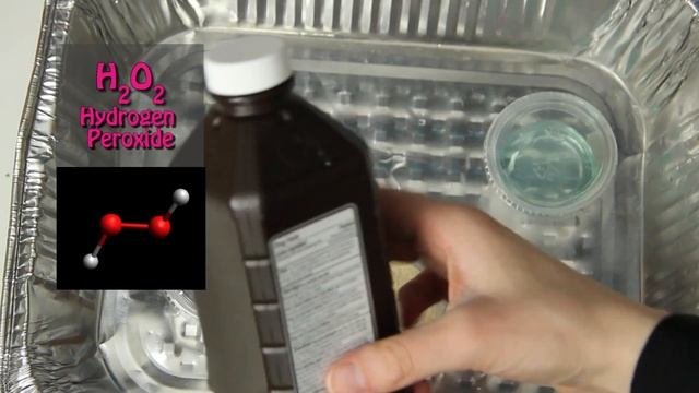 Fizzy Fun: Simple Chemistry Activities