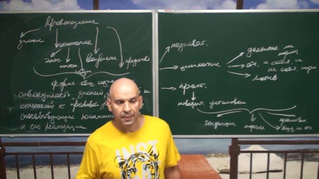 Понятие и структура правосознания