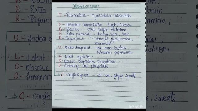 NURSES NOTES 32 : TUBERCULOSIS PART 2