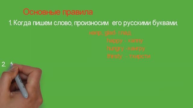 Курсы английского АНУ  Месяц 1  День 8  Как запоминать написание слов
