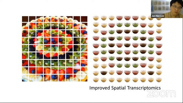2021-09-27 Dr. Jun Hee Lee - See Everything Quickly through SEQ-Scope