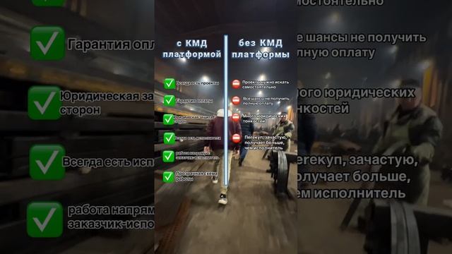 почему кмд платформа