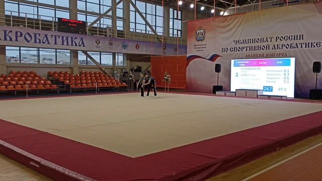 МП 11-16, Малай Федор Анев Роман , темповое упражнение