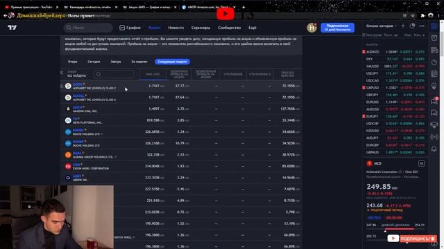 какие акции купить? Акция выросла на 1000000% мои любимые акции