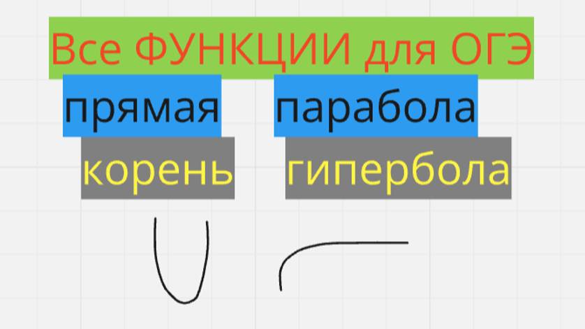 Уравнение прямой, парабола, гипербола, функции (задание 11 ОГЭ)