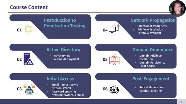 AD Pentest 00 Module  - 6 -Course Road Map