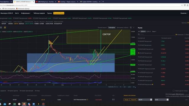Итоги по криптовалюте - 05.04.21
