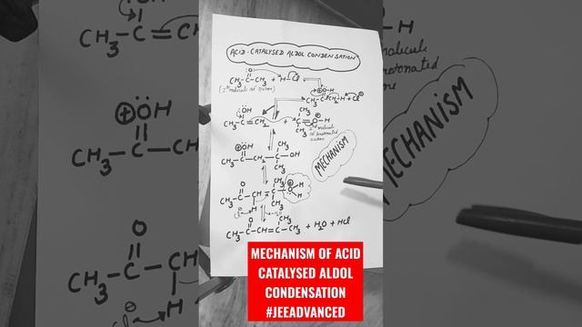 MECHANISM OF "ACID CATALYSED ALDOL CONDENSATION" #JEEADVANCED #NEET #ALDOL #ACIDCATALYSEDALDOL