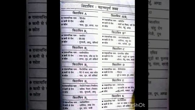 mahi supervisor vitamin