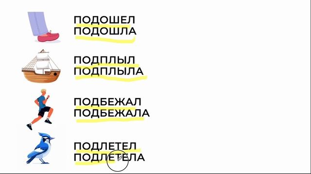Орыс тіліндегі приставкалар. 1-бөлім || приставкалар