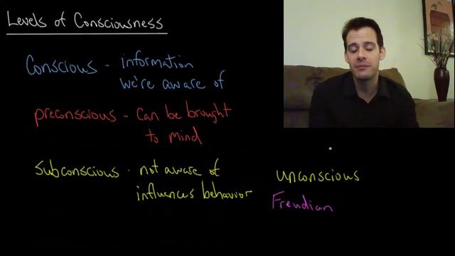 Levels of Consciousness (Intro Psych Tutorial #99)
