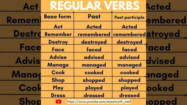 REGULAR VERBS #verbsinenglishgrammar #verbs #englishlanguage