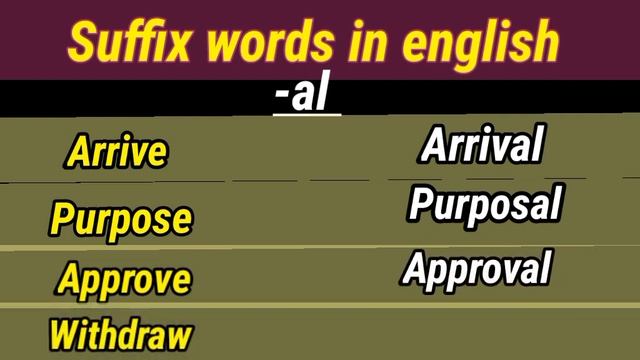 50 Suffix words in english! English vocabulary Suffix! Suffix words