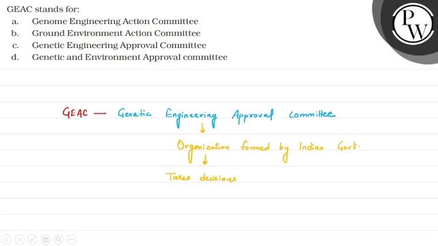 GEAC stands for:
a. Genome Engineering Action Committee
\( \mathrm{...