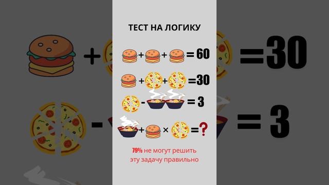 Тест на Логику Математика против всех