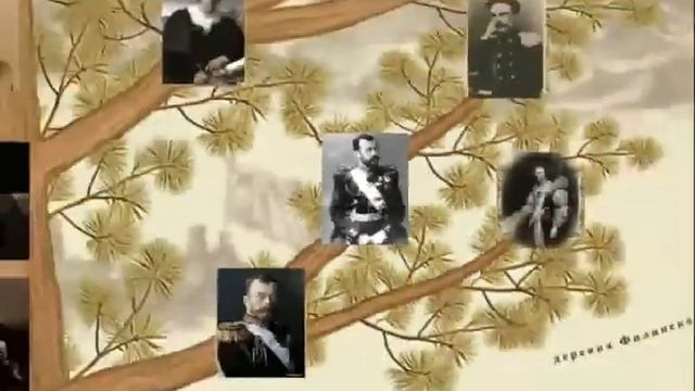 Фамилия Абоимова