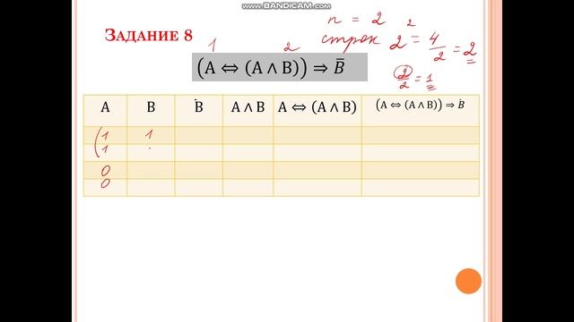 Таблицы истинности
