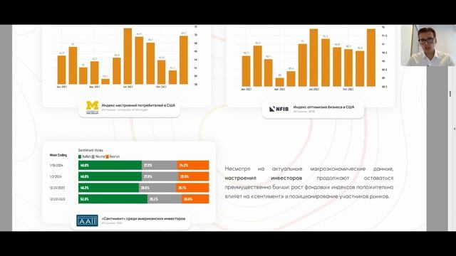 Актуальный обзор рынка криптовалют: макрометрики США, фундаментальный анализ и ончейн-метрики