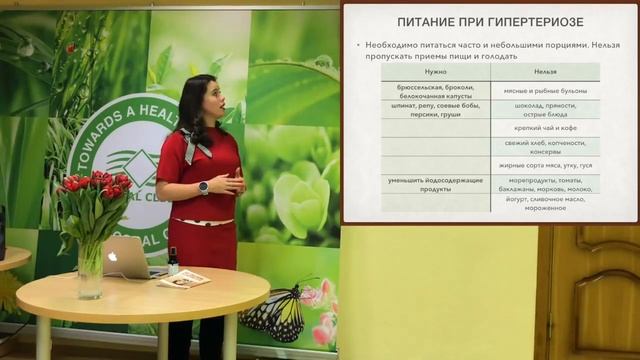 Щитовидная железа   Мария Рациборская