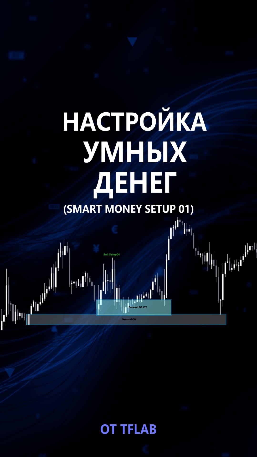 🎯🚀 Smart Money Setup 01 - Доказательство двойных ордер-блоков на TradingView [TradingFinder] 📈🔍