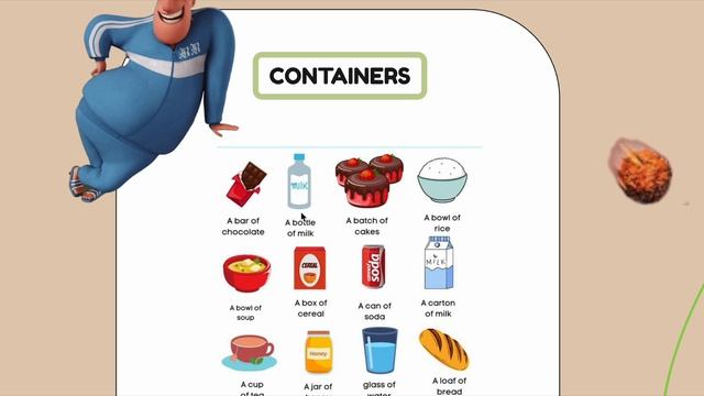 miro countable nouns/how much, many/some,any + containers