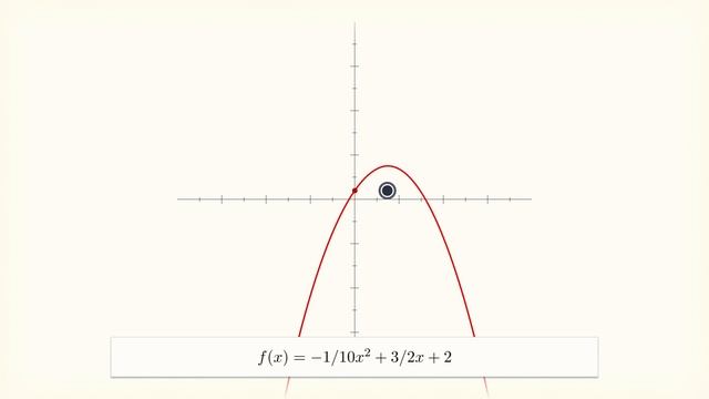 Can Mathematically Darkened Colors look Good? Least Squares method #SoME1