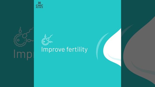 Improve chances of fertility, ovulatory cycles, Harmone balance and reduce inflammation, all in one