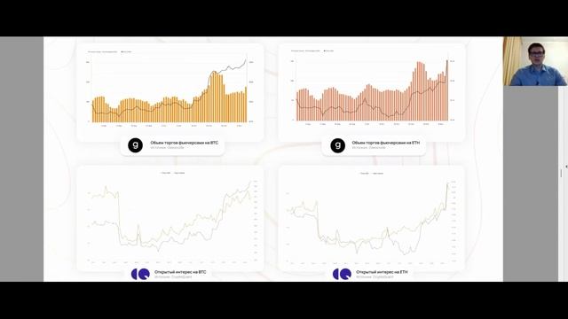 Продолжит ли биткоин свой рост? Краткий обзор экономики США и рынка криптовалют