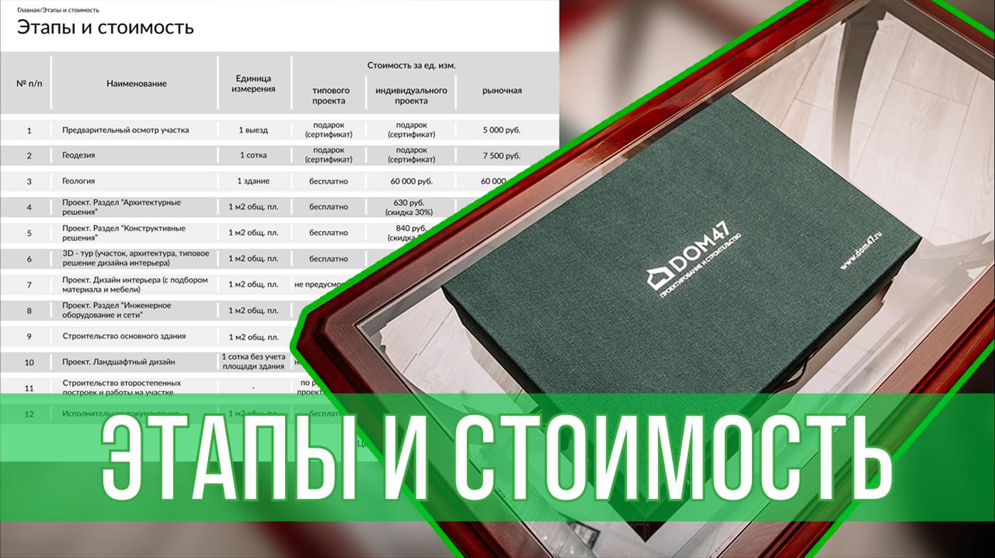 Этапы и стоимость. Сколько стоит услуга по проектированию и строительству загородного дома?