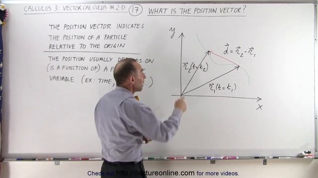 Calculus 3: Vector Calculus in 2D (17 of 39) What is the Position Vector?