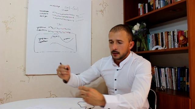 Что нужно знать о биполярном аффективном расстройстве.  Методы лечения.