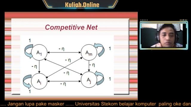 Apa itu Jaringan Syaraf Tiruan  I Universitas Komputer paling Murah di Semarang