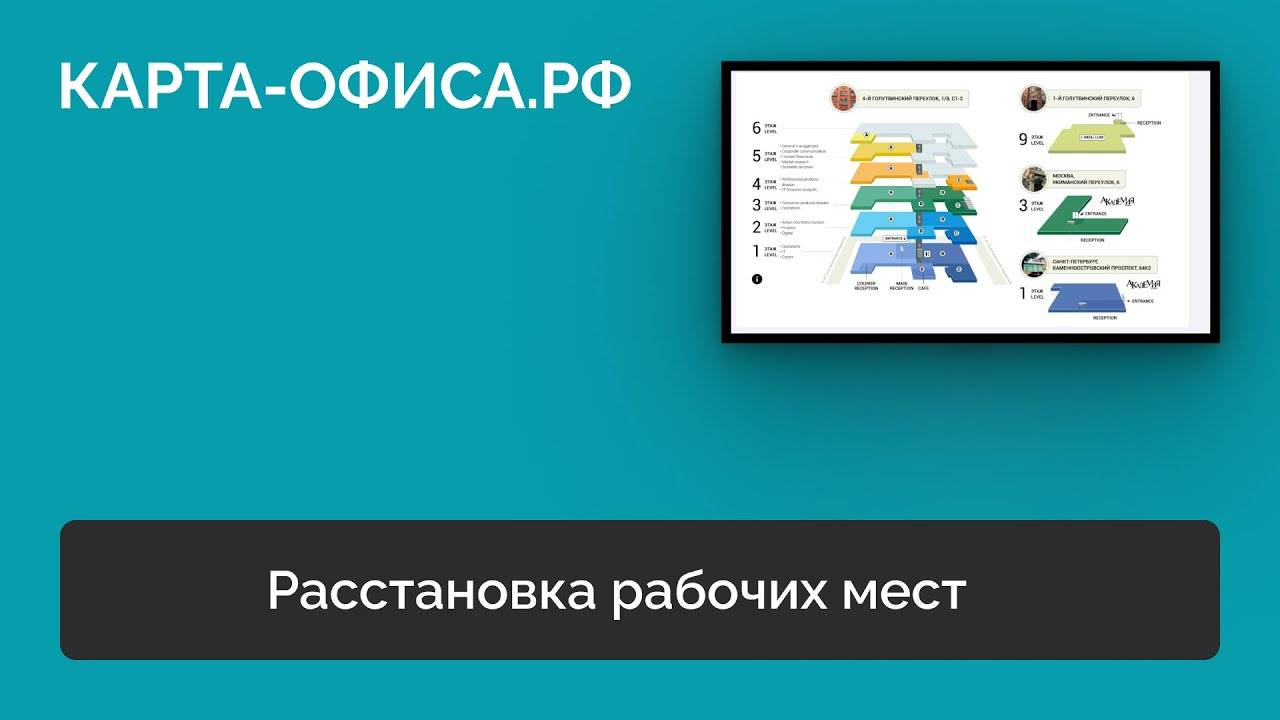 Расстановка рабочих мест