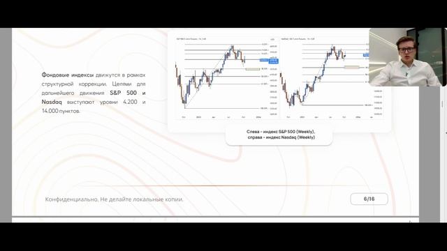 Обзор рынка криптовалют: биткоин, инфляция и ставка ФРС