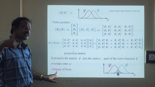 New L.3.1 Quantum Mechanics (English) -General formalism - Dirac notation -  Women's day wishes