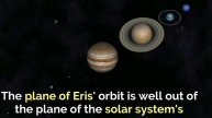 Planet Eris Facts and History