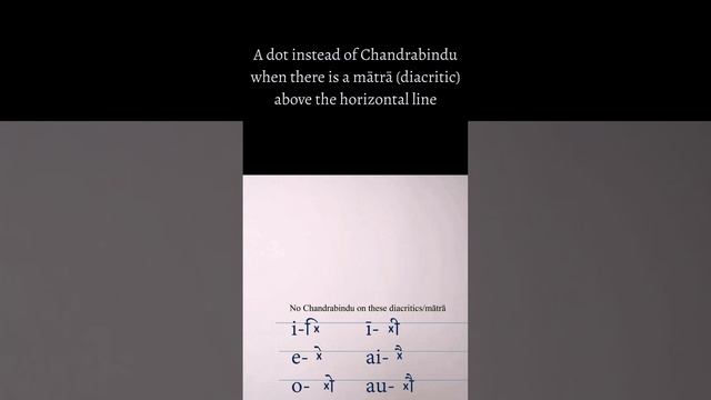 25. अनुनासिक Anunāsik #hindigrammar #learnhindi #hindiscript