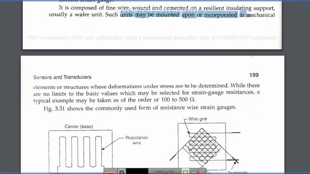strain gauge and its types