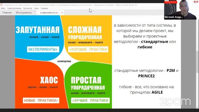 Как подобрать проектную методологию для своего проекта