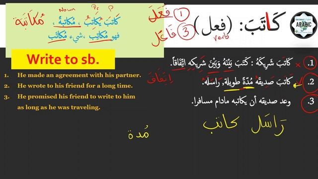 Arabic Verbs-To correspond with ✅ROOT ك - ت - ب.  Form 1& 3