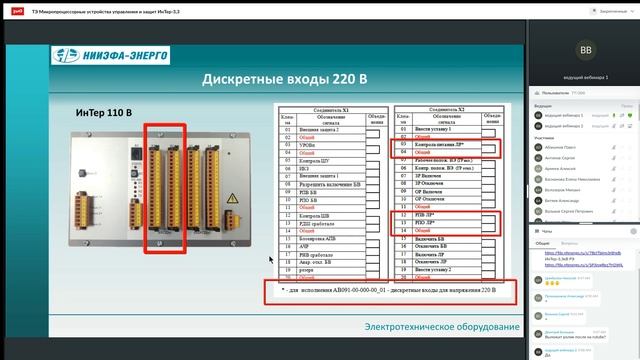 ТЭ Микропроцессорные устройства управления и защит ИнТер-3,3 (часть 1)