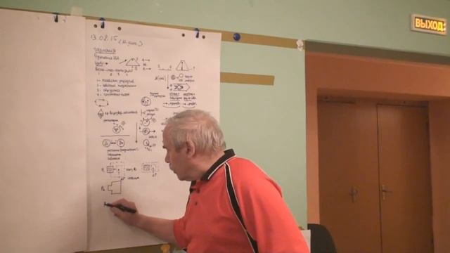 Принципы дополнения и уточнения  Развитие  Самодифференцирование формы  2015