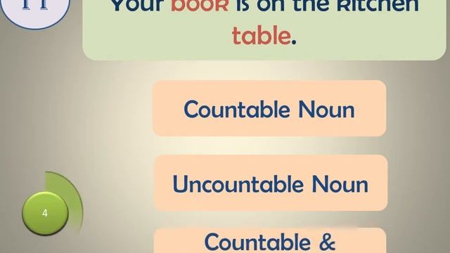 Grammar Quiz - Countable and uncountable Nouns