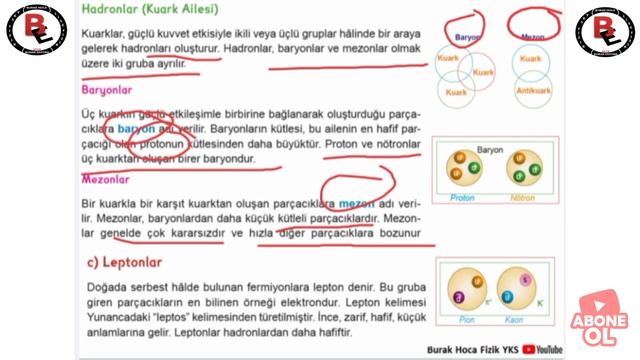 Büyük Patlama(Bing Bang) ve Atom Altı Parçacıklar