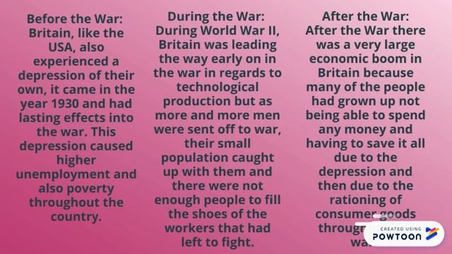 Video - Economics of World War II