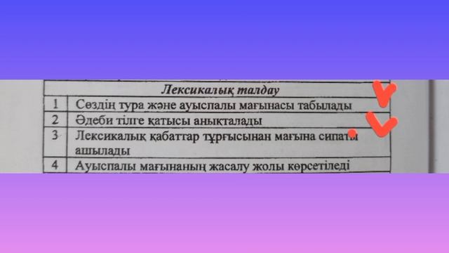 Талдау түрлері. Лексикалық талдау.Фонетикалық талдау. Сөз құрамына талдау. Сөз тіркесіне талдау.