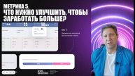 ПРАКТИКУМ: КАК ПРАВИЛЬНО ОЦИФРОВАТЬ БИЗНЕСА И ВЫЯВИТЬ ТОЧКИ РОСТА
